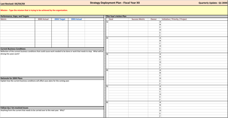 A3-Strategy-Deoployment - TKMG Inc.