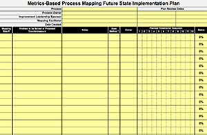 Metrics-Based Process Mapping Implementation Plan