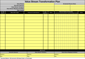 Value Stream Mapping Transformation Plan